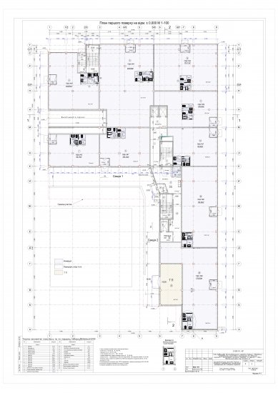 ART HOUSE  (Арт Хаус)