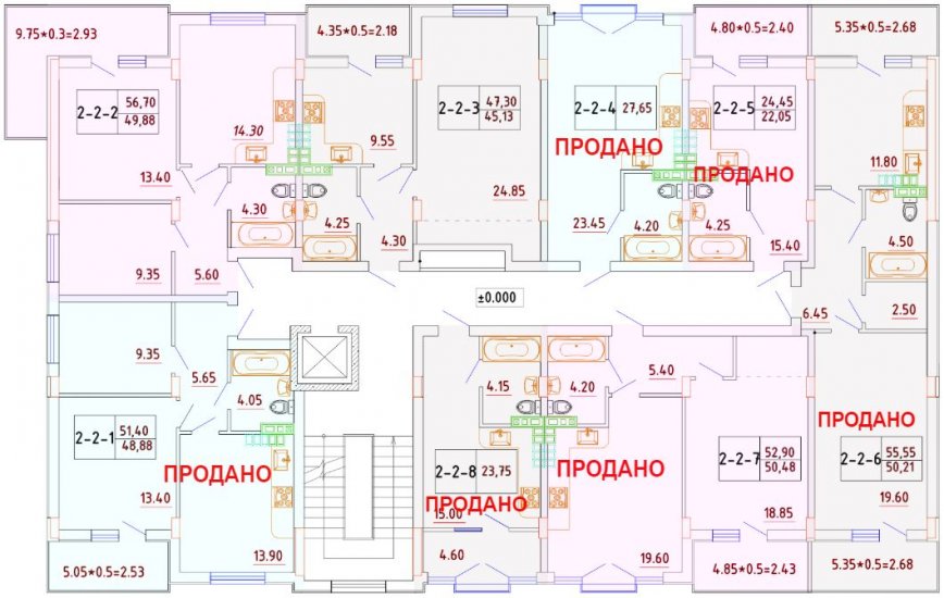 Smart City